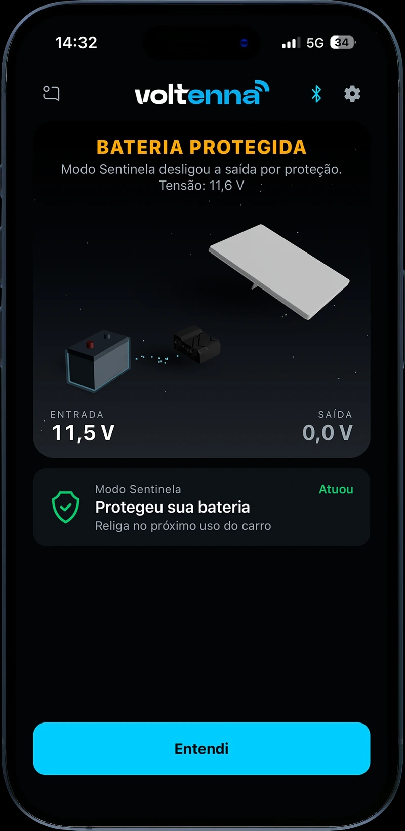 Mockup mostrando o Modo Sentinela após desligar a saída para proteger a bateria.