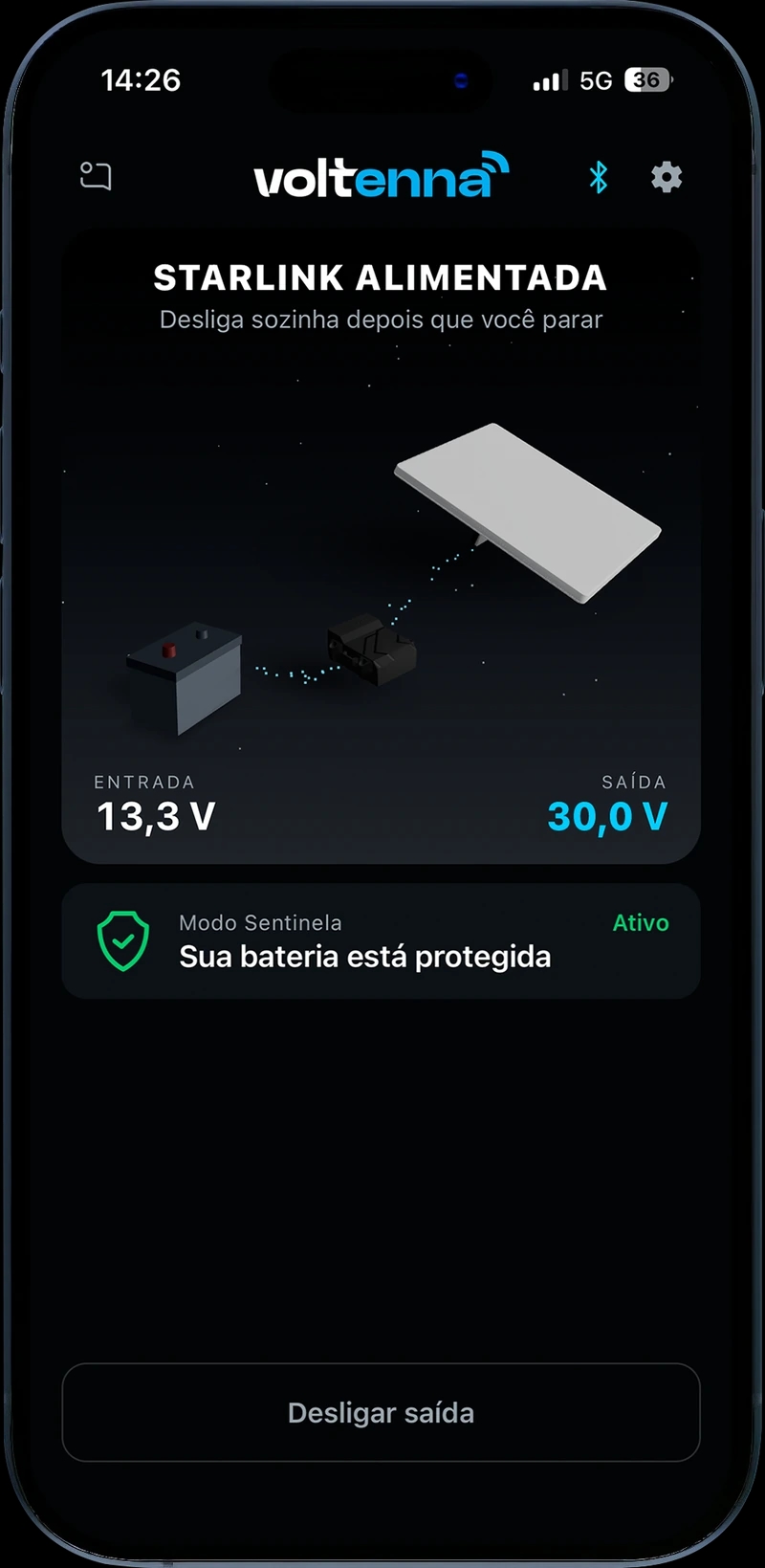 Demonstração do app: energia passa da bateria pela Voltenna até a Starlink Mini, com leituras ilustrativas e Modo Sentinela ativo.