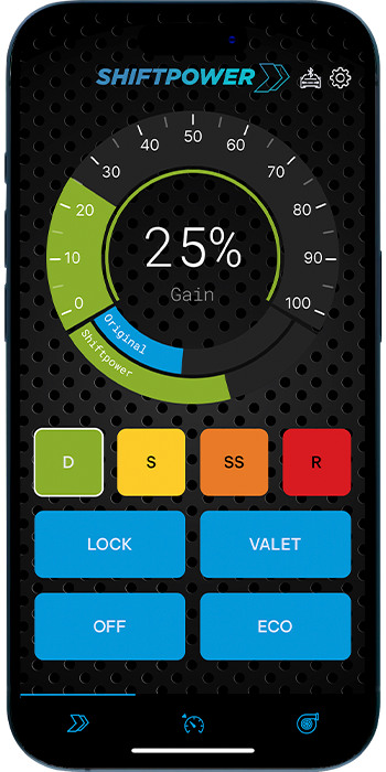 ShiftPower---site-modo-dynamic