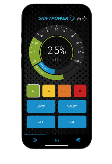 Shiftpower_dynamic-min